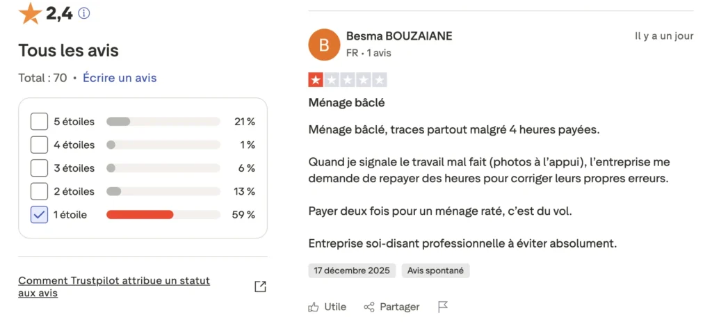 Quelques témoignages clients de Azaé