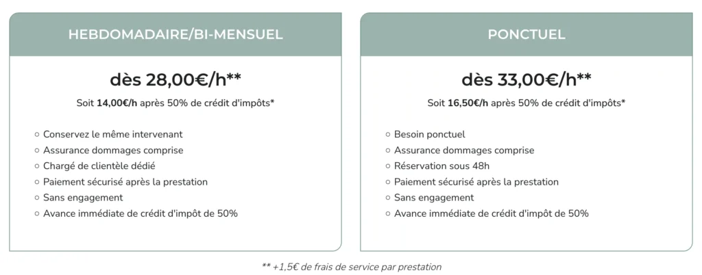 Prix affichés helpling