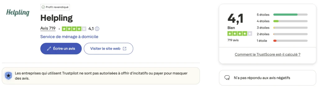 Avis Trustpilot Helping