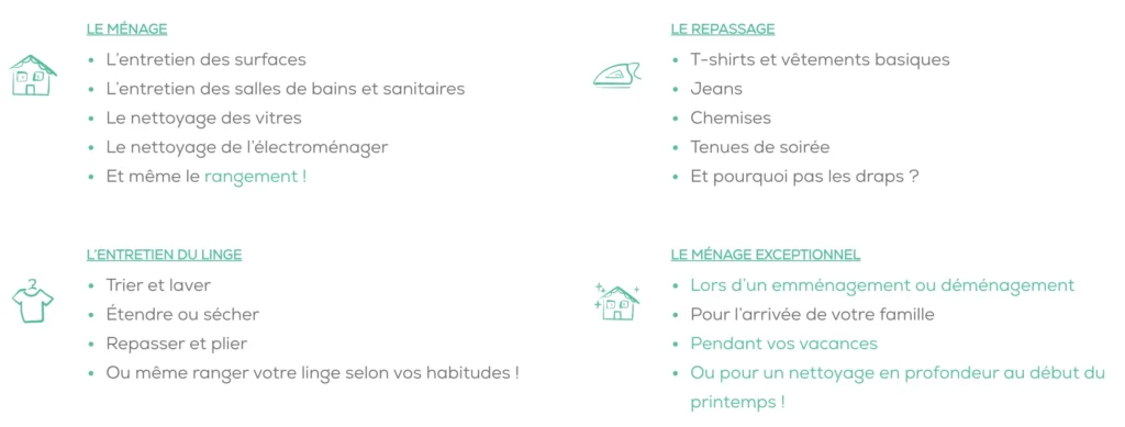 Les détails sur les services proposés par O2