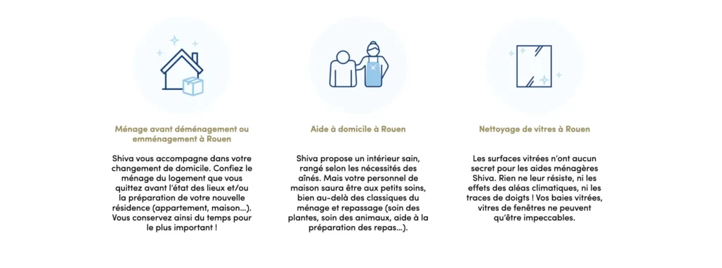 les services proposés par Shiva Rouen